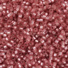 DB0684 Red Watermelon Semi-Matte Dyed, Size 11/0 Miyuki Delica Beads, 5.2g approx. DB0684 Red Watermelon Semi-Matte Dyed, Size 11/0 Miyuki Delica Beads, 5.2g approx.